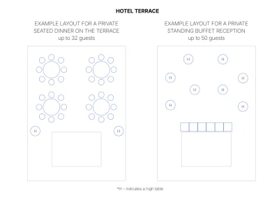 Hotel Koper Terrace Floor Plan